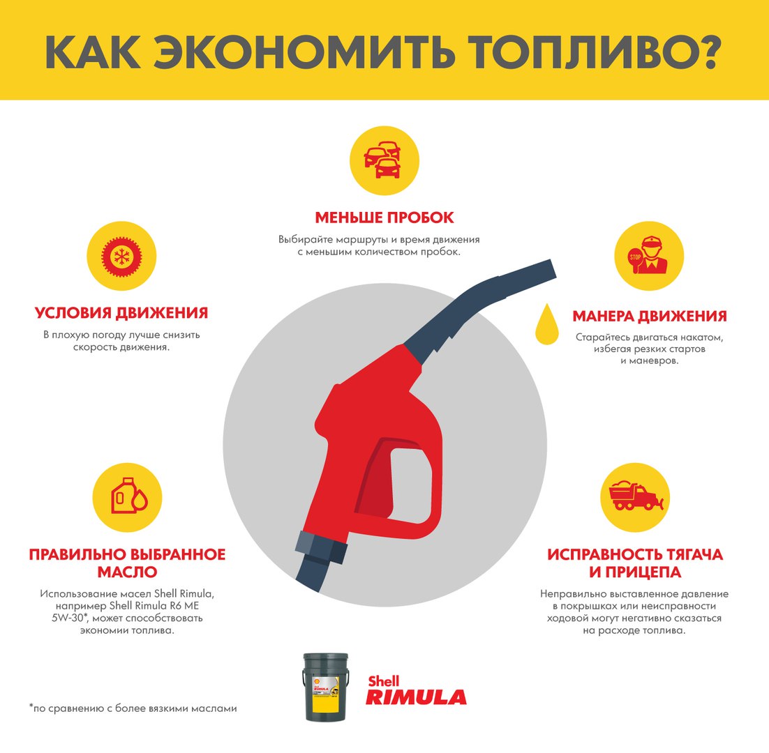Более 37 способов как экономить семье: с детьми, и на кредитах | wikiq.ru