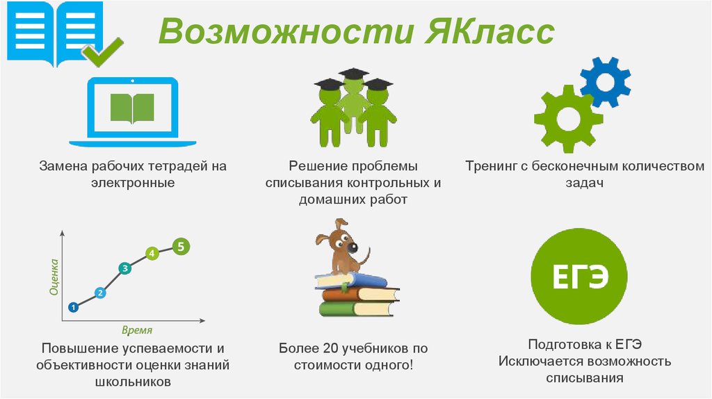 Обзор udemy: платформа обучающих курсов