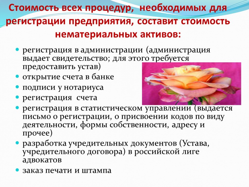 С чего начать цветочный бизнес с нуля: бизнес план