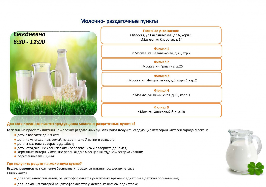 Что выдают на молочной кухне, кому положены эти продукты?