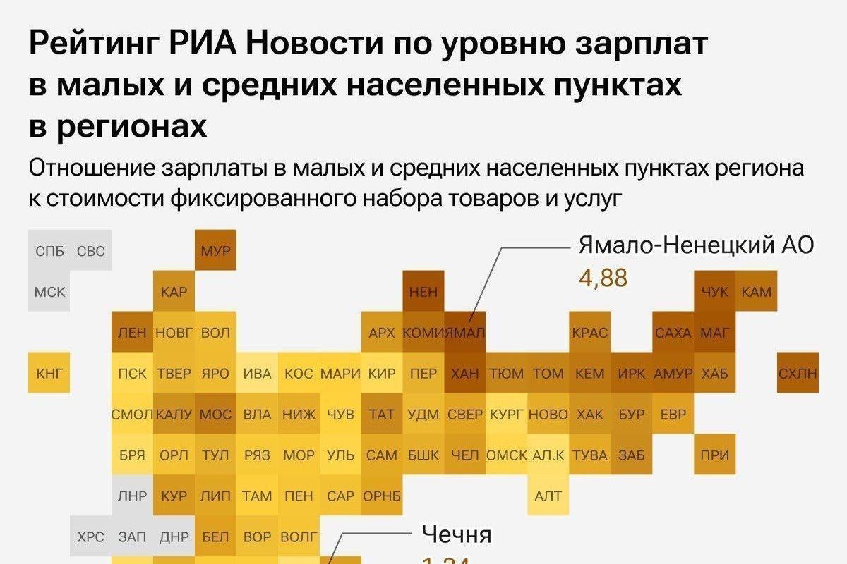 Удержания по исполнительному листу