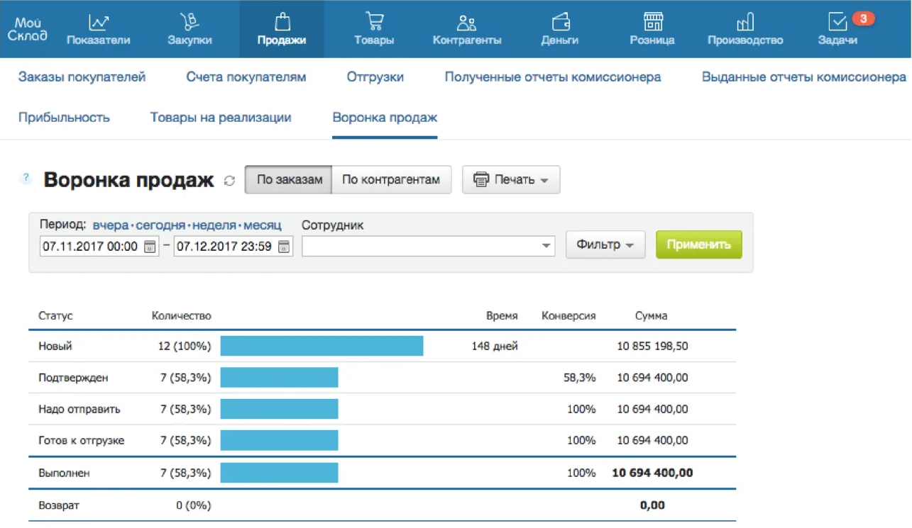 Мой склад проект