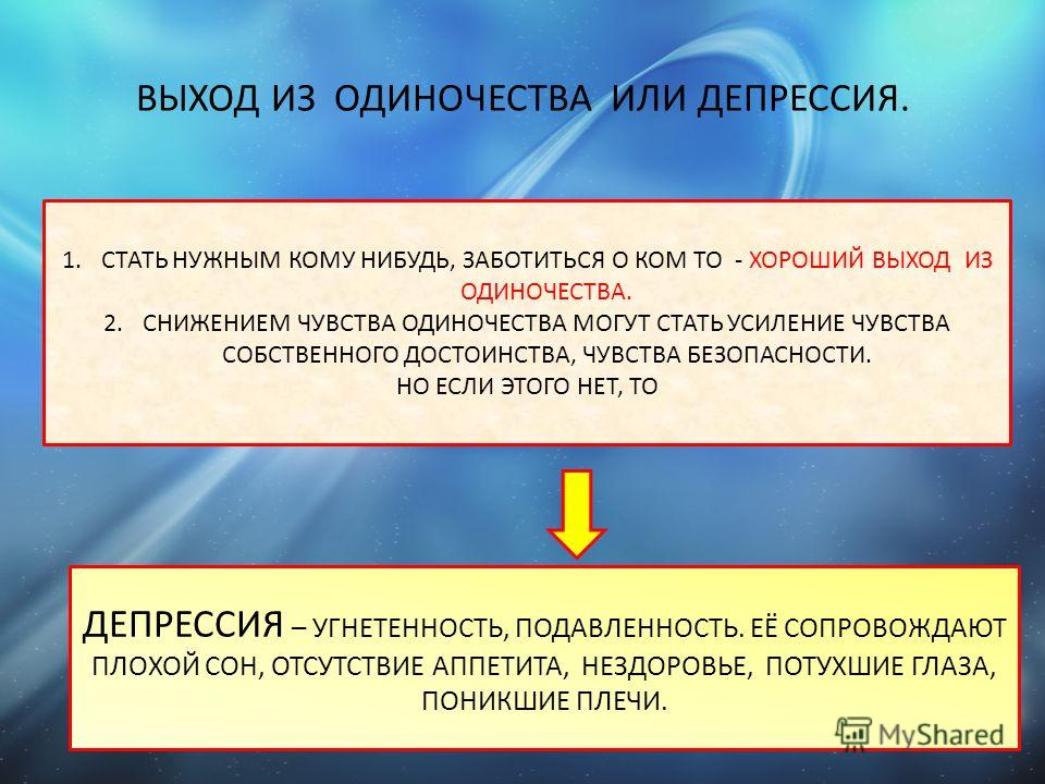 Чувство одиночества