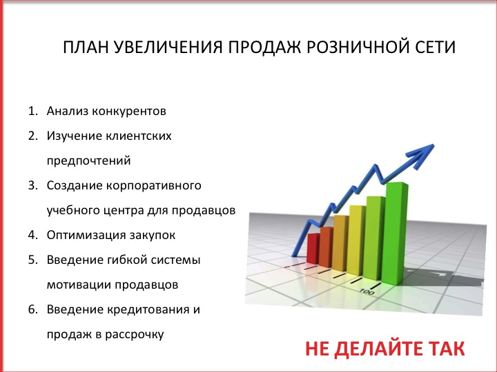 План мероприятий по повышению продаж в магазине