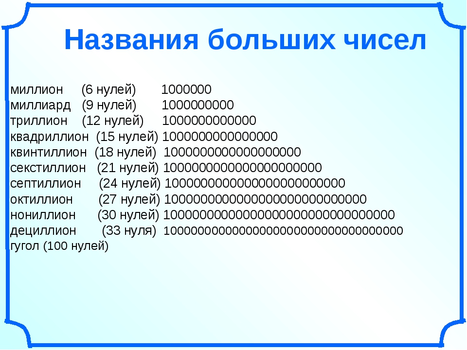 Как заработать миллиард: секреты богатых - regru-ru.ru