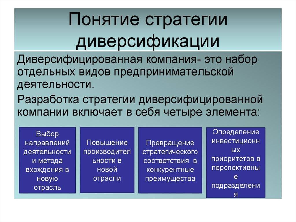 Что такое диверсификация инвестиций: зачем нужна, виды, с чего начать