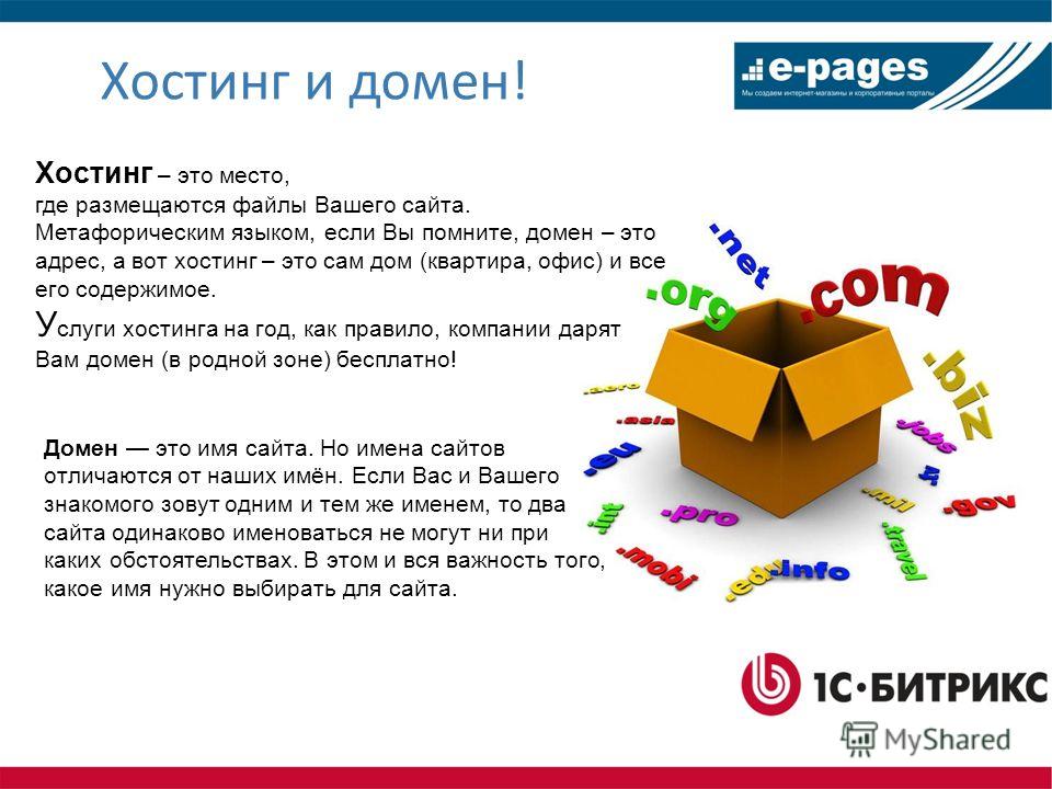 Что такое домен, хостинг и сайт простыми словами – в чем разница между хостингом и доменом