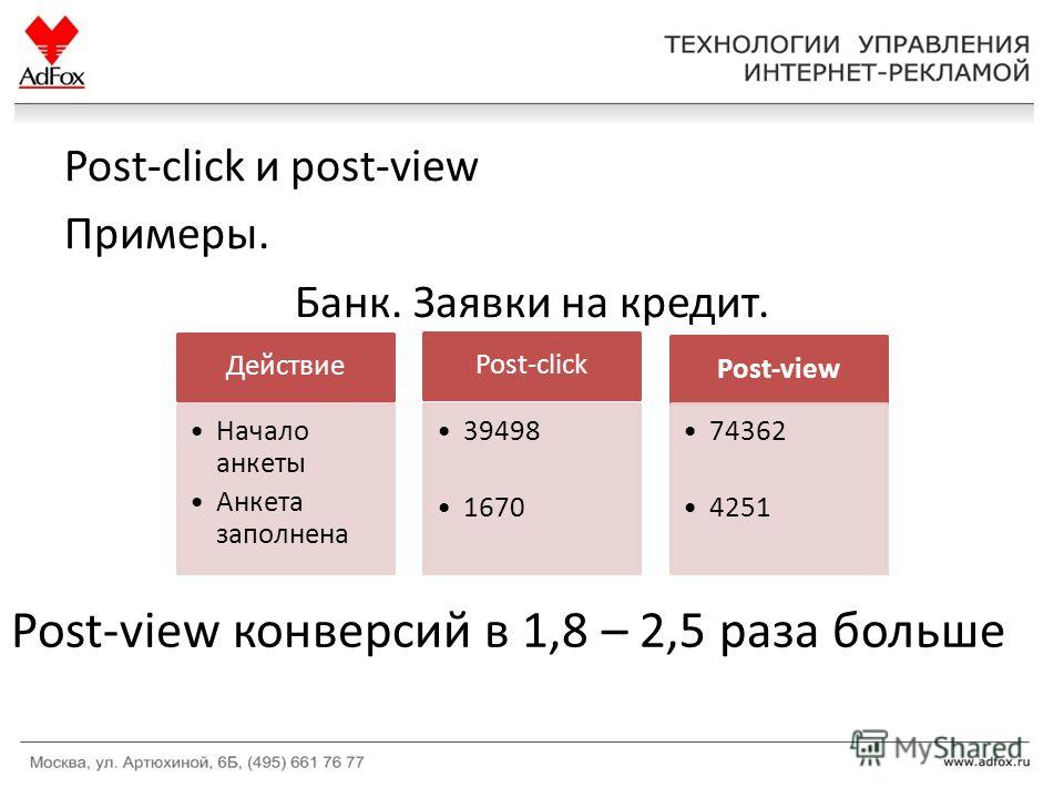 Отличие post. Методы Post-click и Post-view. Post view и Post click Аналитика. Различия методов Post-click и Post-view. Чем отличается Post-click от Post-view.