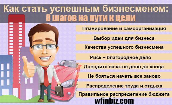 Начинающий предприниматель. с чего начать построение империи