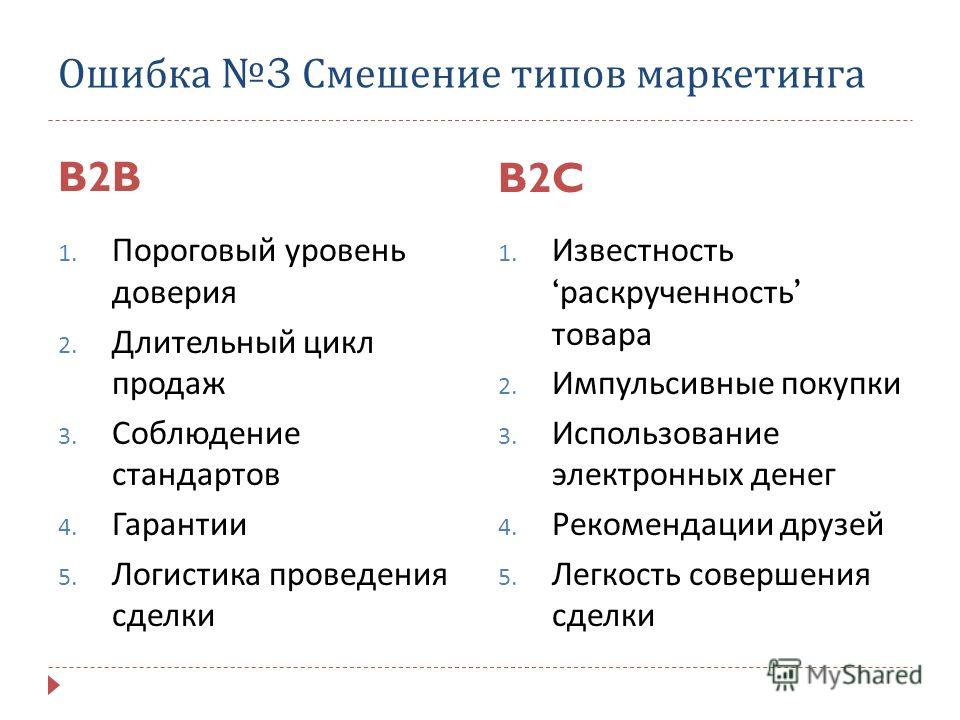 B2b сделки