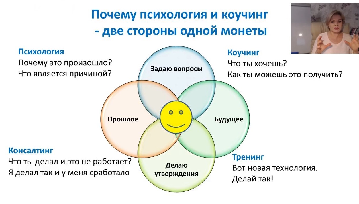Какие бывают таланты у людей? талантливые дети. люди искусства
