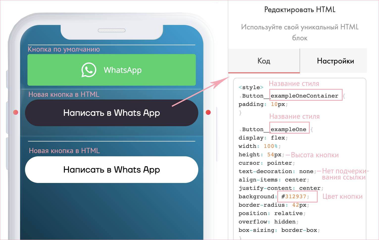 Ватсап код номер. WHATSAPP кнопка html код. Ссылка html на ватсап. Кнопка вацап схема. НТМЛ коды для Таплинк lkz hfcrhsdfitr.