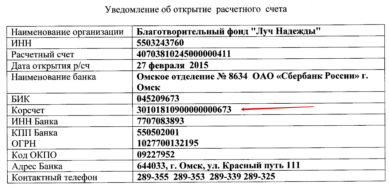 Чем отличается карта от счета в банке