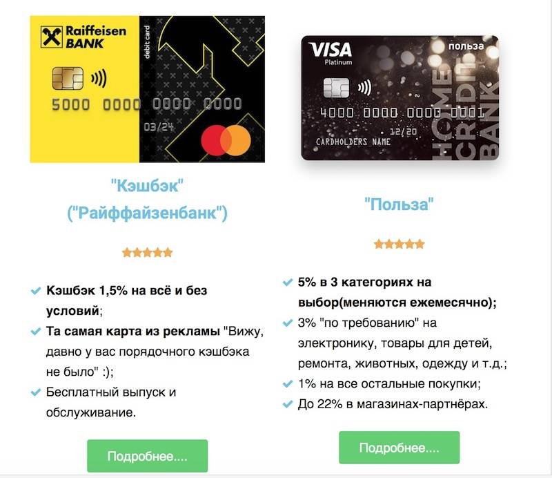 Лучшие кредитные карты (топ 10) за 2023-й год