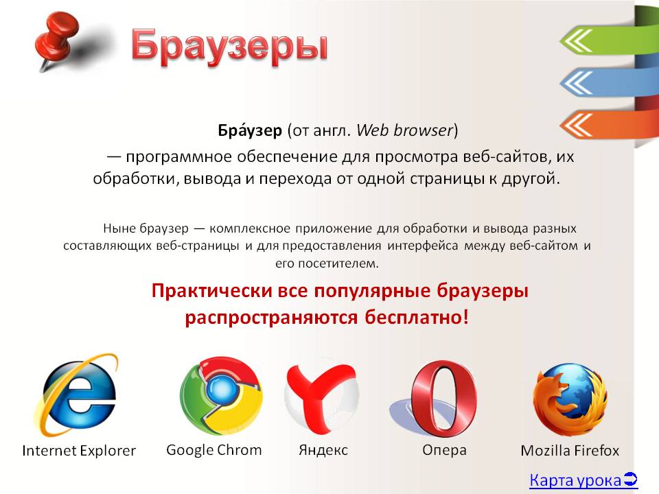 Для чего нужен браузер в смартфоне и на компьютере