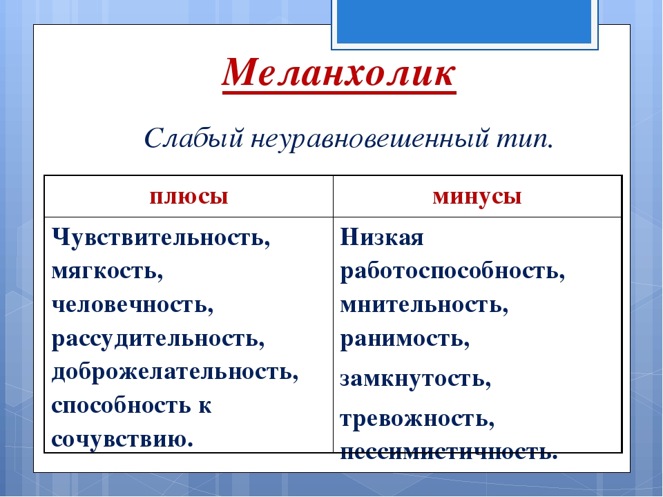 Меланхолик — кто это такой и его полная характеристика+ тест