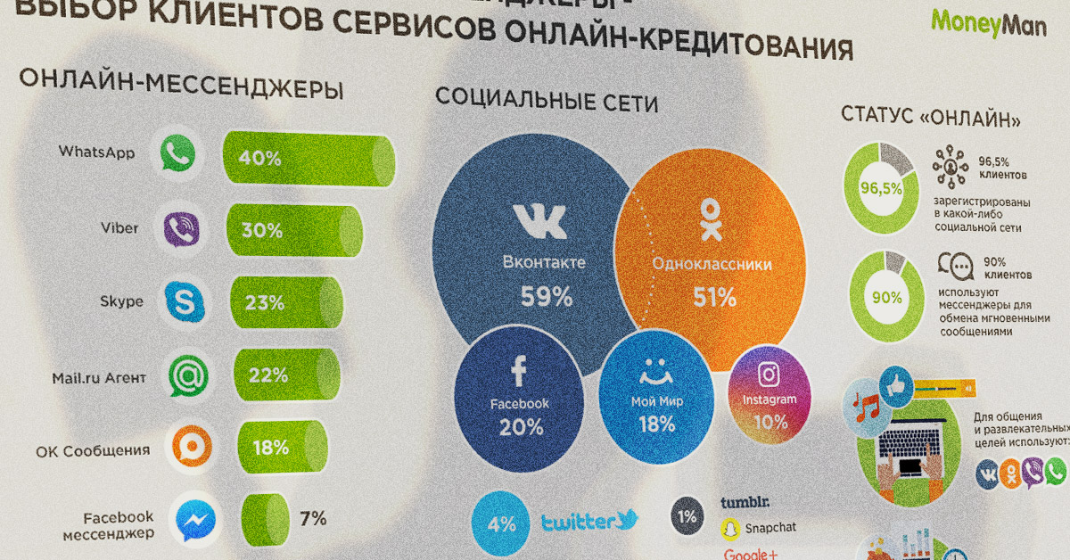 5 новых rich-media форматов для новогодней рекламной кампании - блог admixer advertising