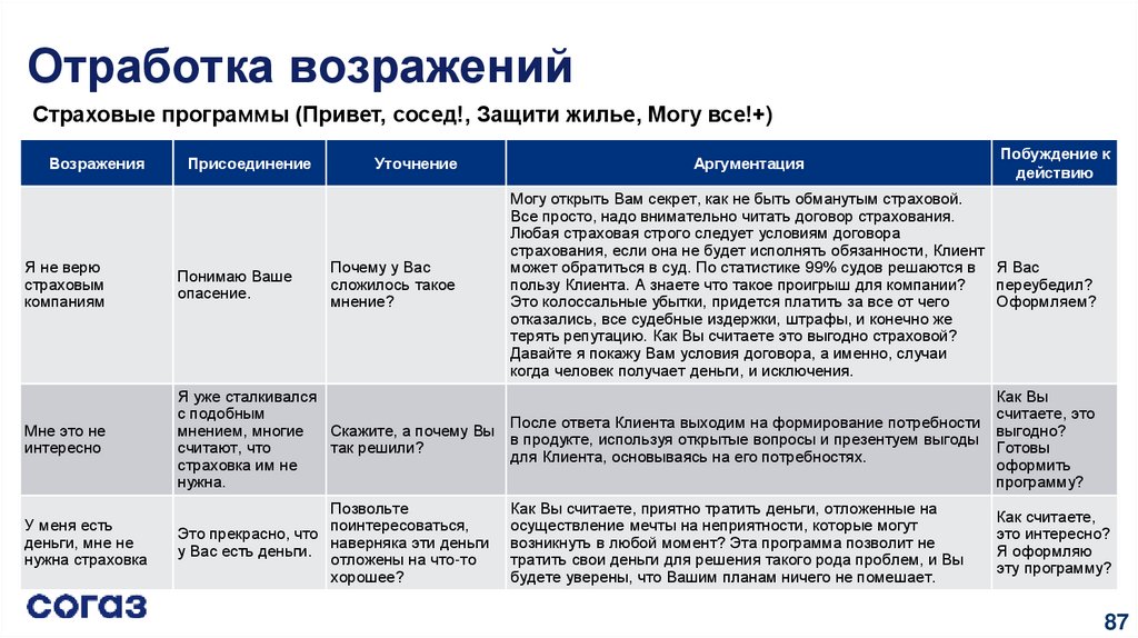 Как сделать комментарии и отзывы на сайте полезными для seo