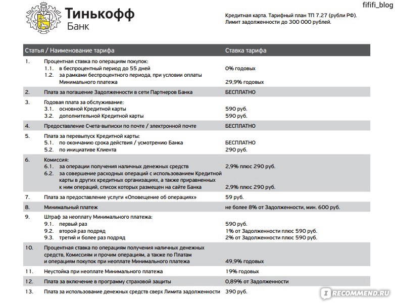 Тинькофф бизнес — вход в личный кабинет онлайн | открыть рко