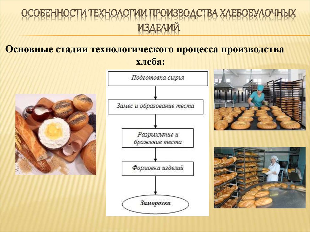 Особенности использования мини-мельниц на фермах в частном бизнесе