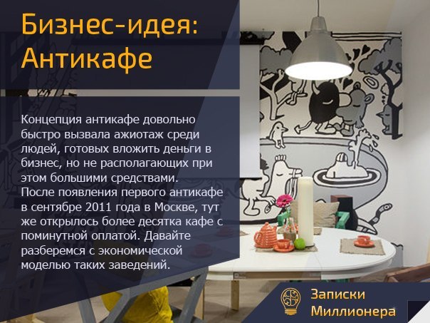 Антикафе открытие бизнес план