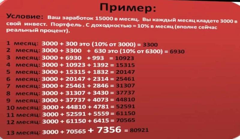Деньги должны «дышать»: как хранить наличные в доме, чтобы всегда жить в достатке