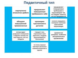 Тиран, педант, дилетант… какие бывают начальники