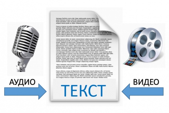 Как аудиозапись перевести в текст - топ8 сервисов и програм