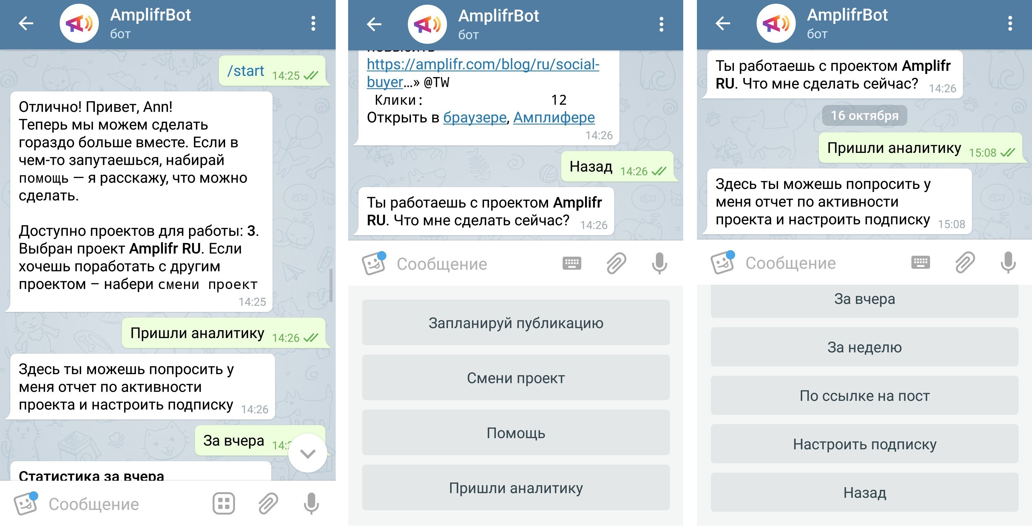Лучшие инструменты smm-продвижения в 2023
