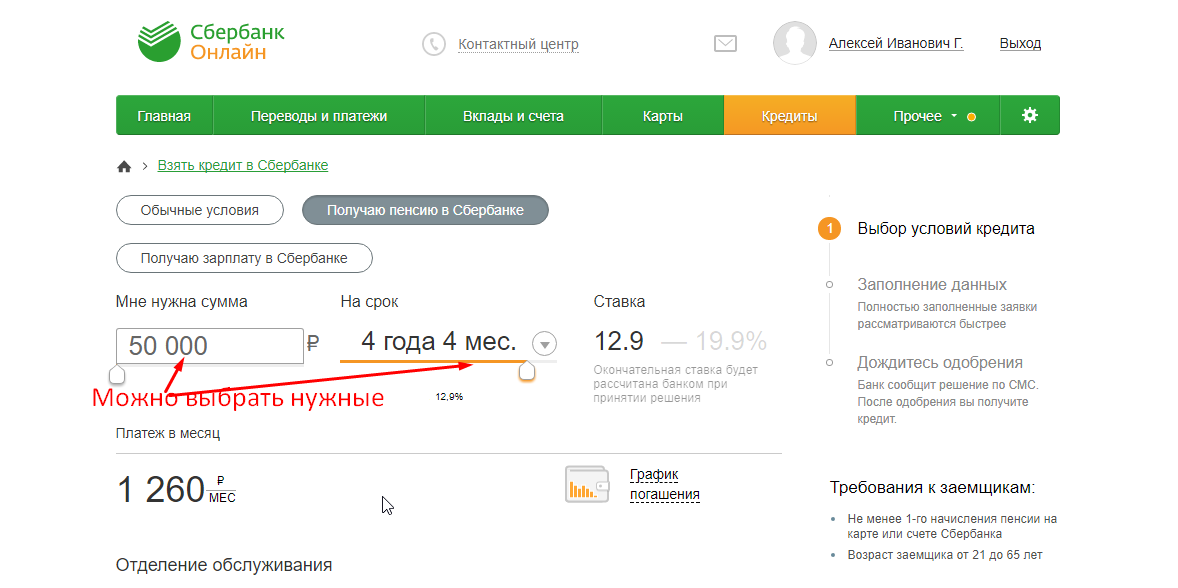 Как подать заявку на кредит через сбербанк онлайн