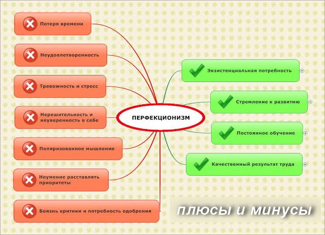 Как быть, если ваш мужчина — педант