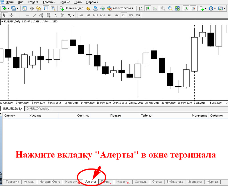 Когда можно будет продать иностранные акции? инвестиционный детектив ⋆ как хорошо жить