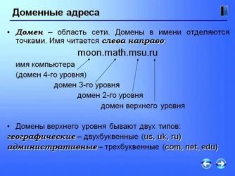 Домены для вашего сайта