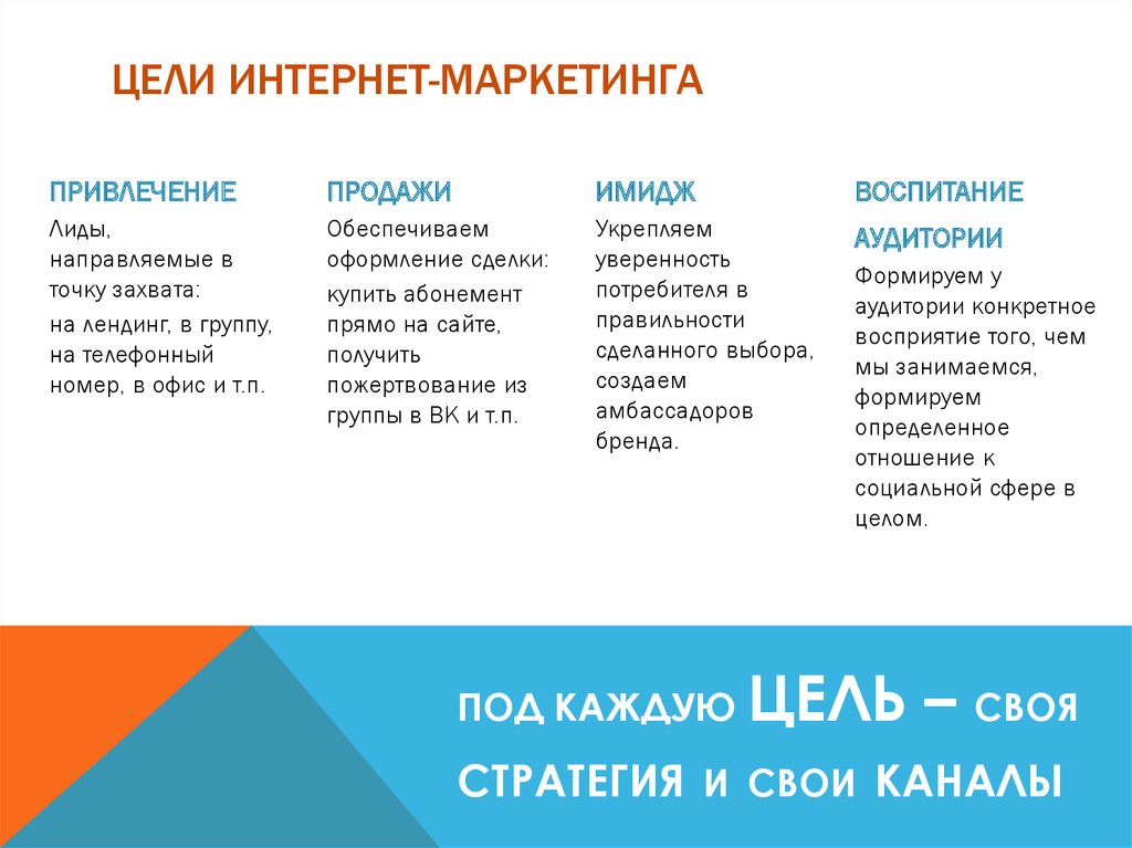 Лучшая книга по млм бизнесу для вас