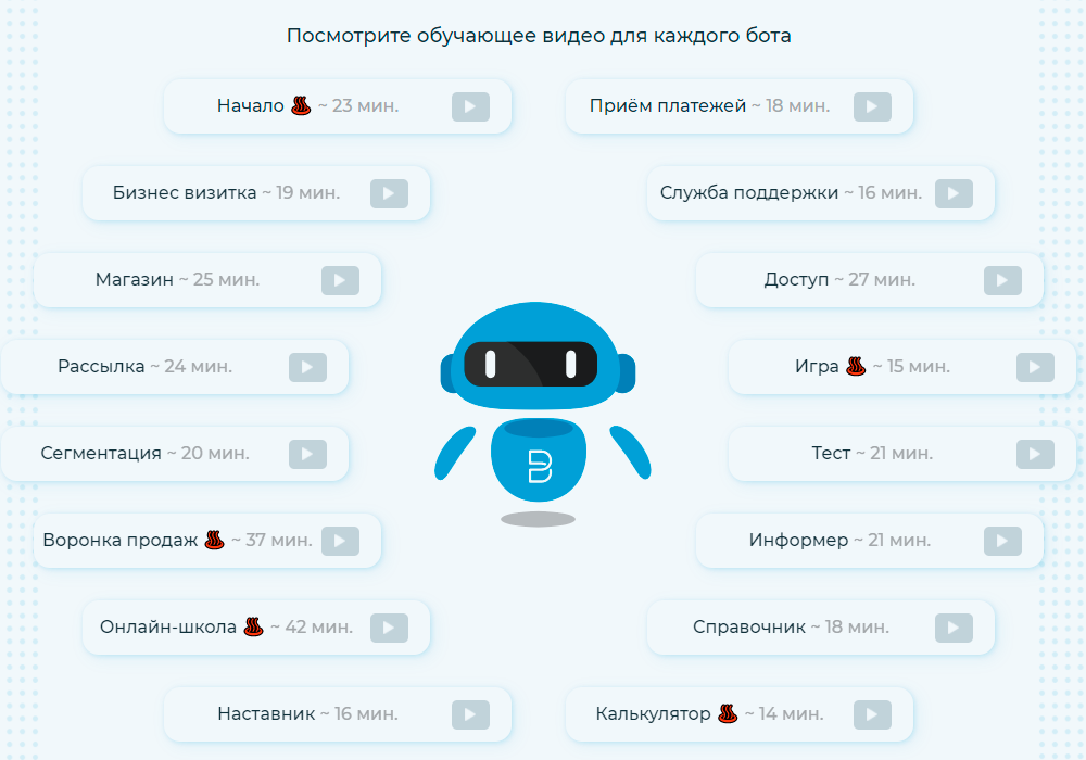Как создать своего бота для telegram за 10 минут