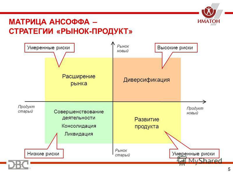 Как найти рекламодателя блогеру в инстаграм, тик ток, ютуб, вк и дзен