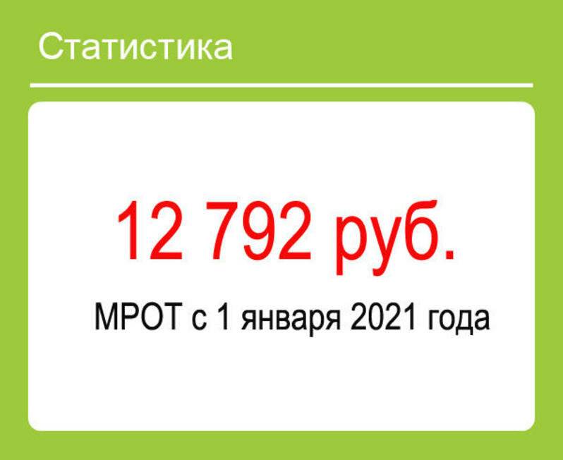 Мрот в 2020 году в россии: таблица по регионам