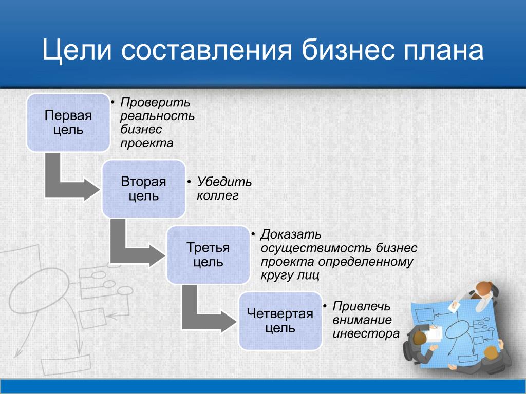 Цель как проект как успешно решать любые задачи с помощью проектного подхода