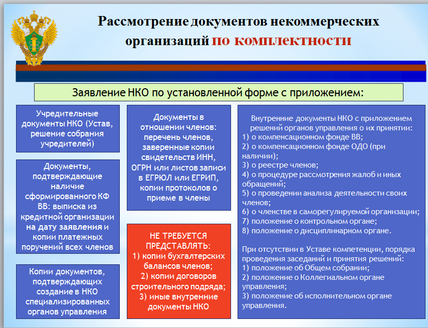Как зарегистрировать общественную организацию: пошаговая инструкция