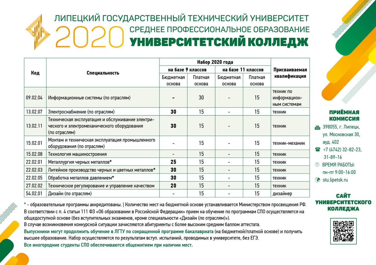 Курсы веб-дизайна: обучаемся профессии в 2022 году