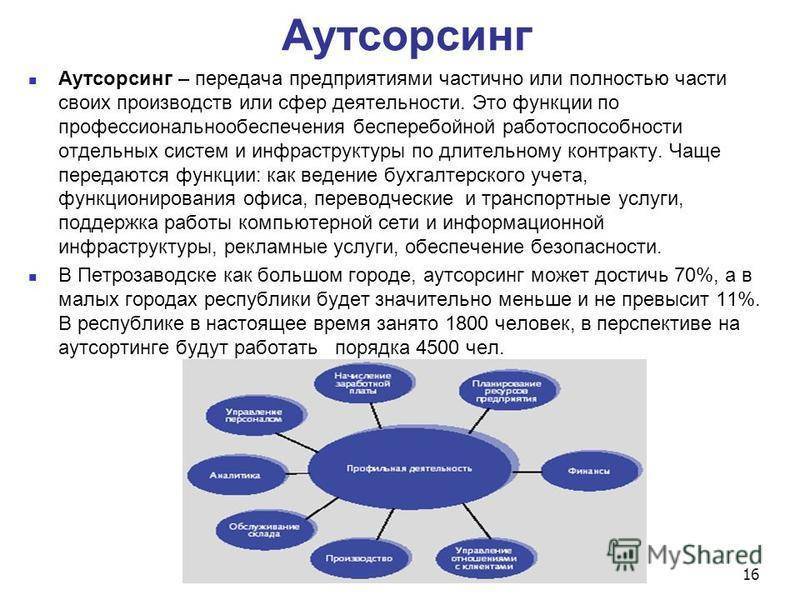 Зачем передавать бизнес-процессы на аутсорсинг? – ucms group