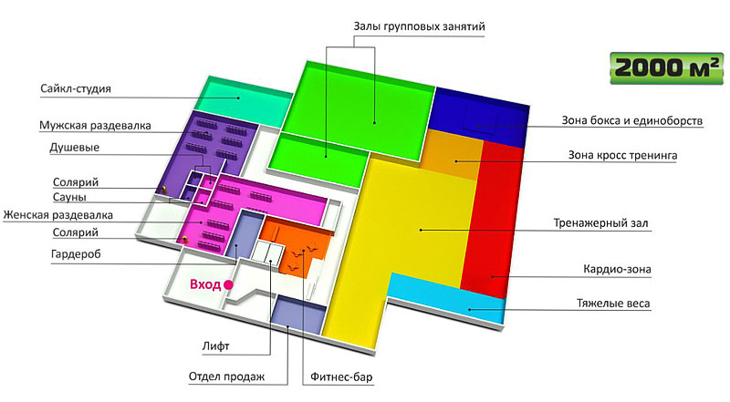 Проект фитнес клуба презентация