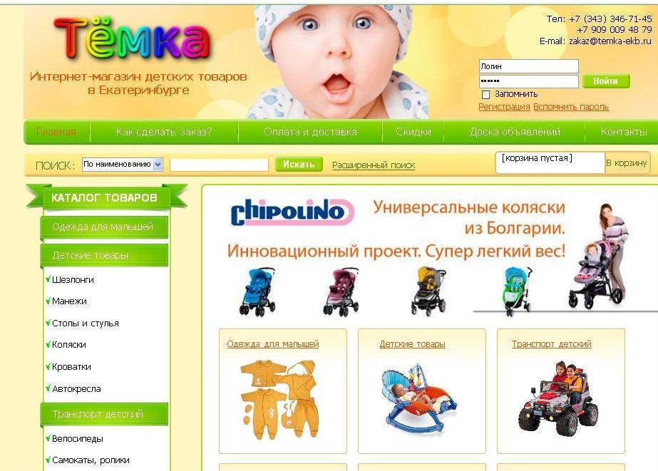 Бизнес план открыть магазин детской обуви с нуля