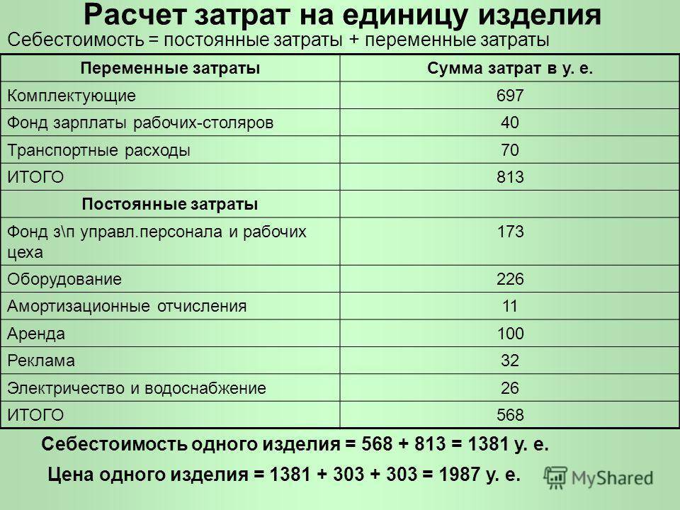 Собственное производство носков как бизнес: пошаговая инструкция - realybiz.ru