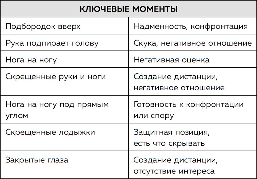 Топ-30 лучших книг по риторике и ораторскому искусству
