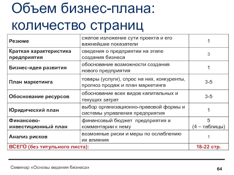 Производство резервуаров и емкостей промышленных из стали — изготовление из металла на заводе в спб