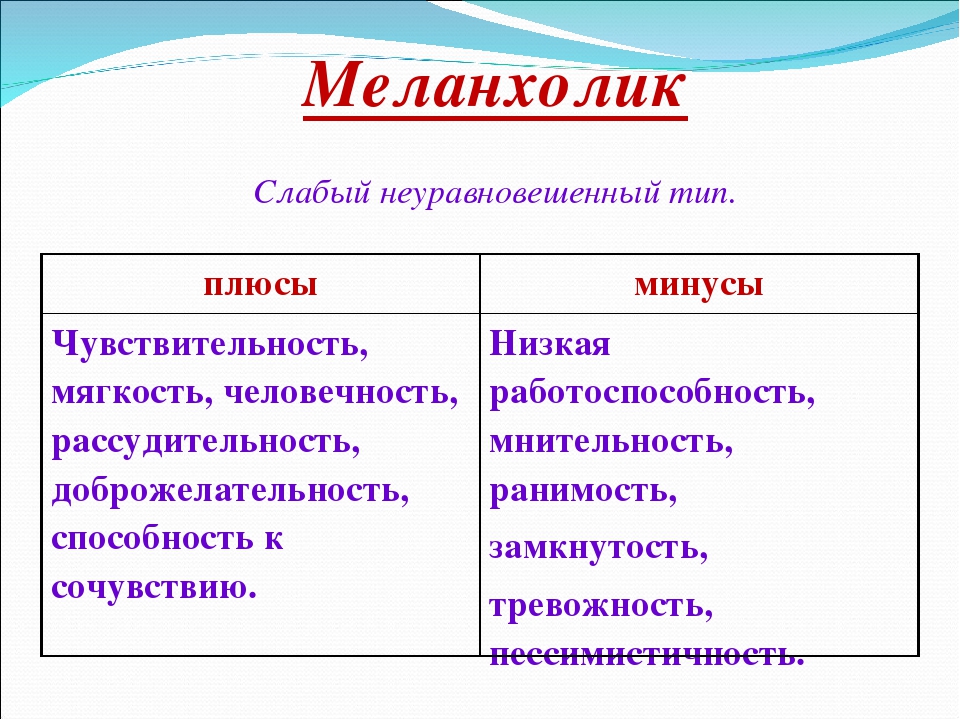 Меланхолик: тип темперамента, описание и характеристика личности