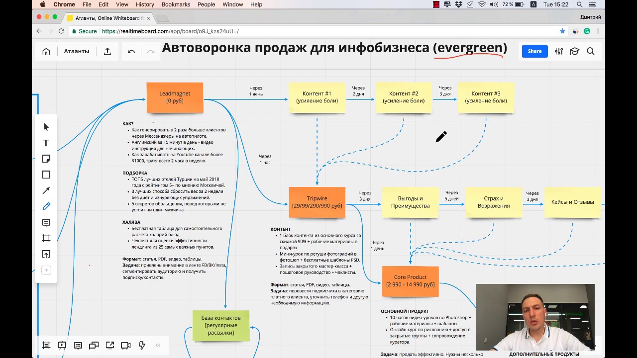 Вебинар структура сайта