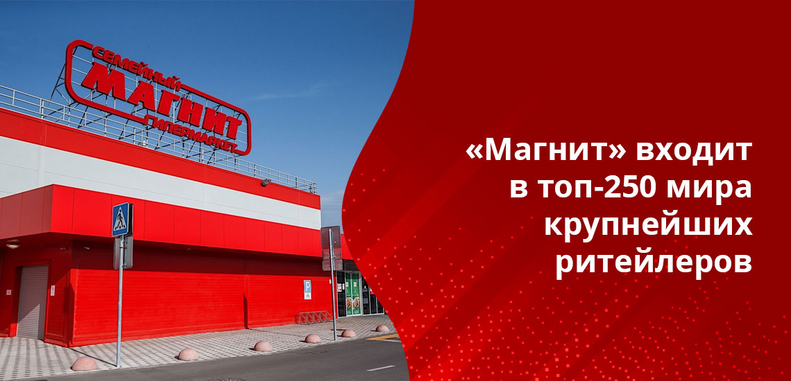 Бизнес план по магазину магнит