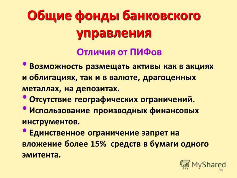 Анализ деятельности общих фондов банковского управления в россии. практическое задание. банковское дело. 2012-09-12